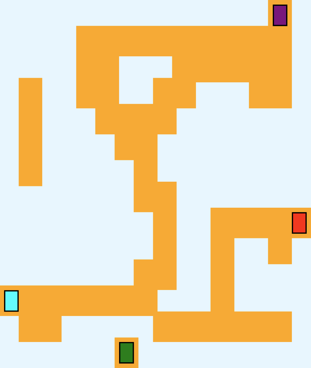 Optimized RF metal geometry and port locations from PeRIFi.