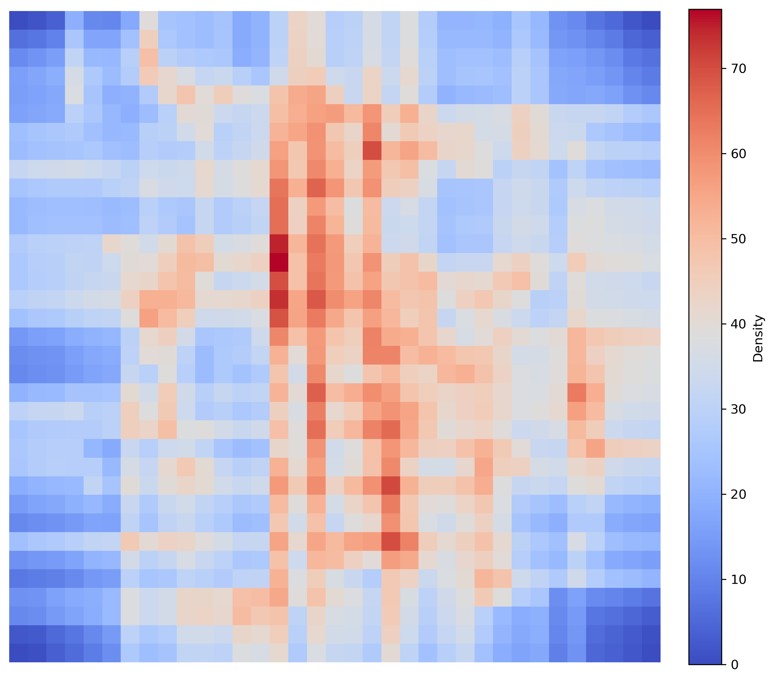 PigMap2 routing-demand heatmap, with localized high-demand regions shown in red.